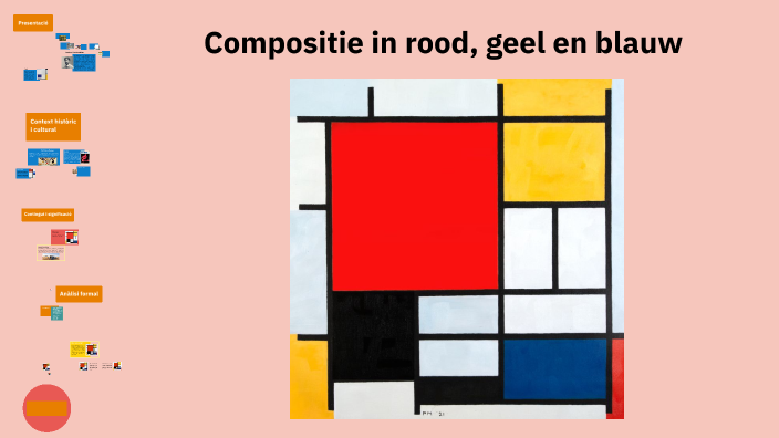 Compositie in rood, geel en blauw (Piet Mondrian) by Miquel Boada on Prezi