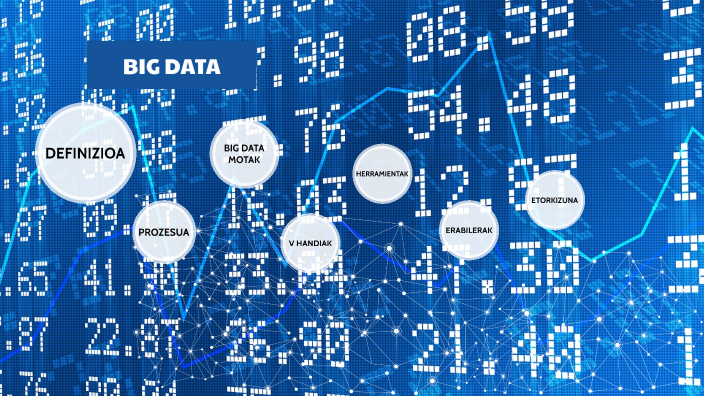 BIG DATA by ALIZE ETAYO on Prezi