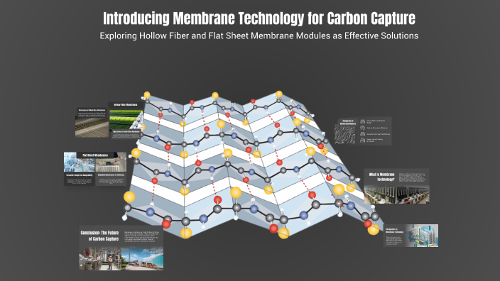 Introducing Membrane Technology for Carbon Capture by Daily Note on Prezi