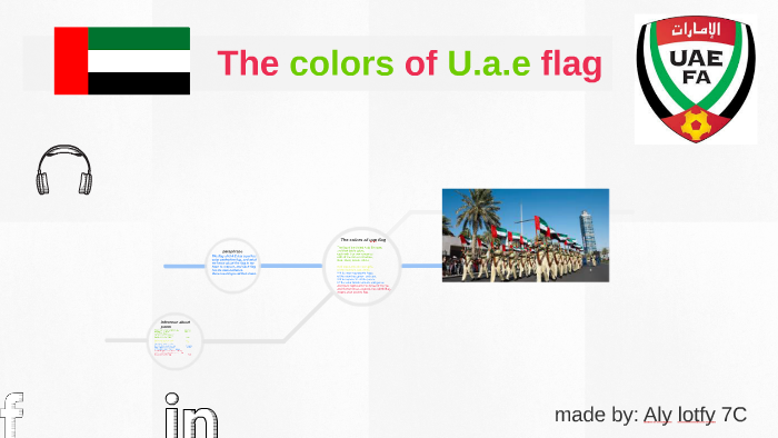 The colors of U.a.e flag by aly lotfy