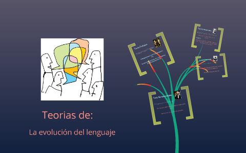 Teorías de la evolución del lenguaje by Fernanda Pellon on Prezi