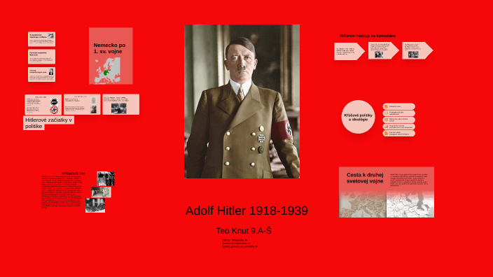 Adolf Hitler: Rise to Power (1918-1939) by Teo Knut on Prezi