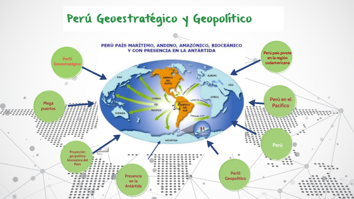 Perú Geoestratégico y Geopolítico by Grecia Castro on Prezi