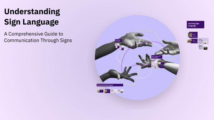 Understanding Sign Language by Abdullah Nabil on Prezi