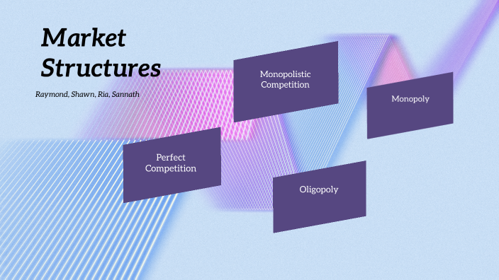 Market Structures by Raymond Shao on Prezi