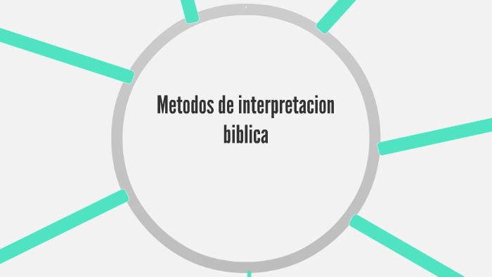 Metodos De Interpretacion Biblica By Jeison Andres Gonzalez Garcia On Prezi 9654