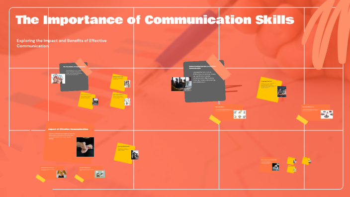 The Importance of Communication Skills by Adamo Schieda on Prezi
