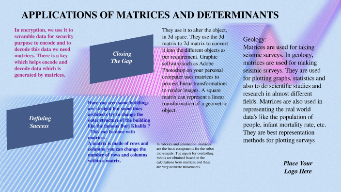 research paper on application of matrices