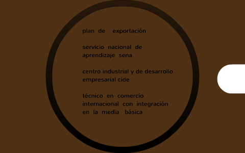 plan de negocios by JHON JAIRO CASTILLO on Prezi