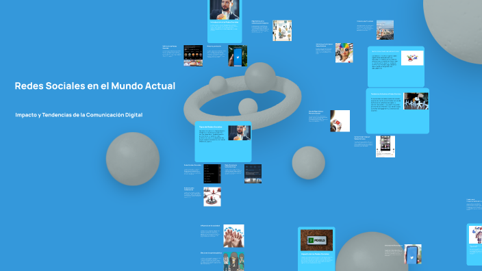 Redes Sociales en el Mundo Actual by Genesis Duran Granados on Prezi