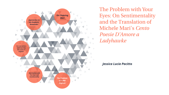 One Hundred Love Letters To Ladyhawke By Jessica Pacitto On Prezi Next