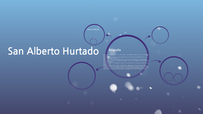 San Alberto Hurtado by Matias Miranda on Prezi