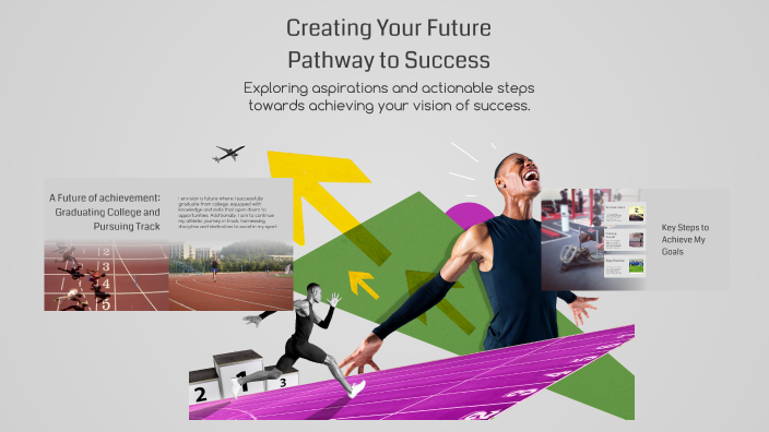 Creating Your Future: A Pathway to Success by Shacor Stuart on Prezi