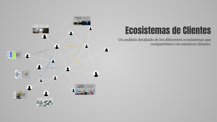 Ecosistemas de Clientes by Angie González on Prezi