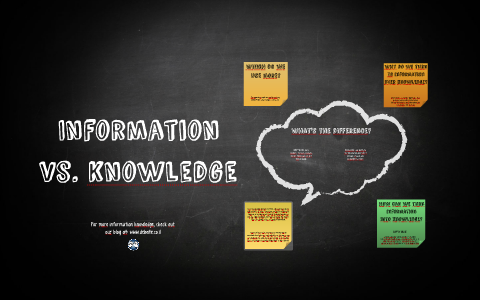 Information vs. Knowledge by Debate Company on Prezi
