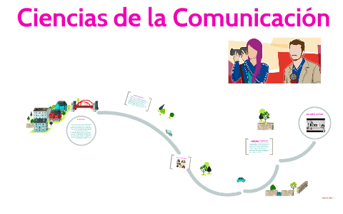 Ciencias de la Comunicacion by Roxana Alva Gutierrez on Prezi