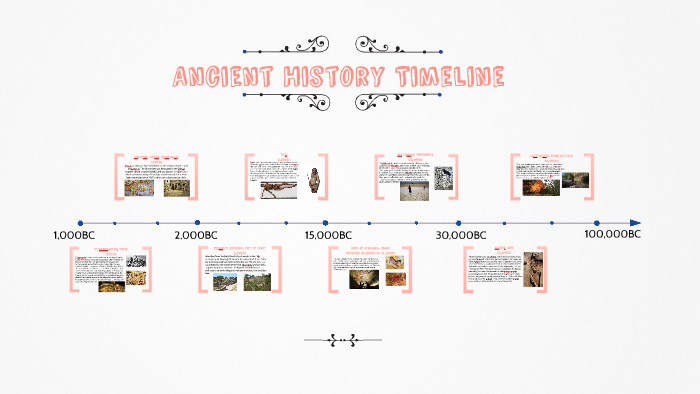 ancient history timeline