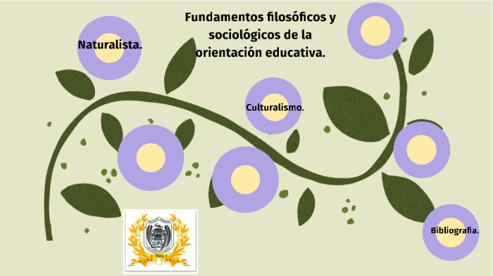 Fundamentos Filosoficos Y Sociologicos De La Orientacion Educativa Culturalismo