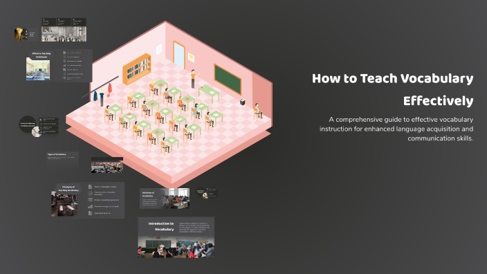How to Teach Vocabulary Effectively by Fatima Zahra on Prezi