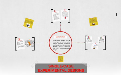 single case experimental design traduction