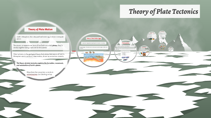 Theory of Plate Tectonics by Alicia Bartels on Prezi