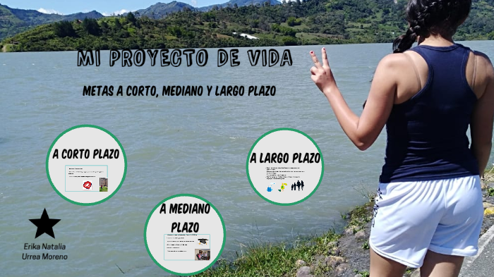 MI PROYECTO DE VIDA by ERIKA NATALIA URREA MORENO on Prezi