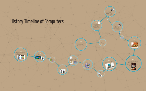 History Timeline of Computers by Braeden Kraft-Rudolph