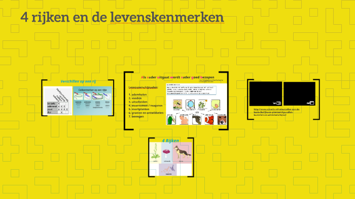 4 rijken en de levenskenmerken by Wouter Koning on Prezi