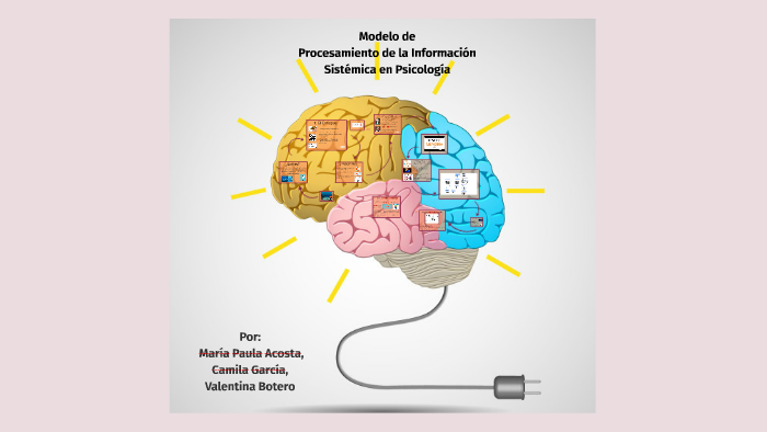 Modelo de Procesamiento de Información en Psicología by María Acosta