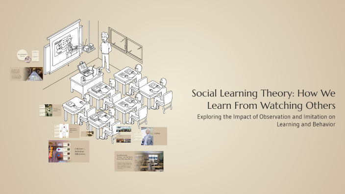 Social Learning Theory: How We Learn From Watching Others by DenuvoNews ...