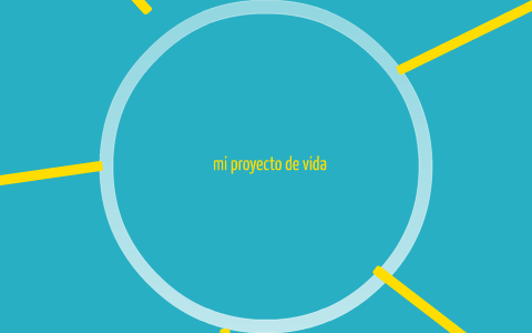 mi proyecto de vida by on Prezi