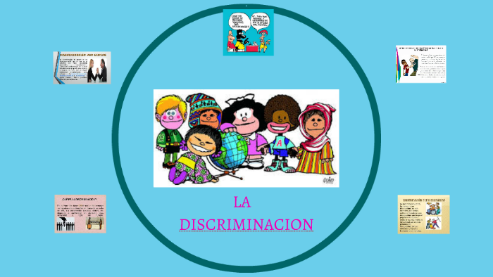 LA DISCRIMINACION by yudy sanchez on Prezi
