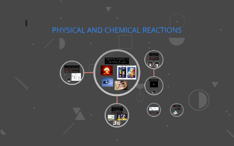 PHYSICAL AND CHEMICAL REACTIONS by Madeline Samayoa on Prezi