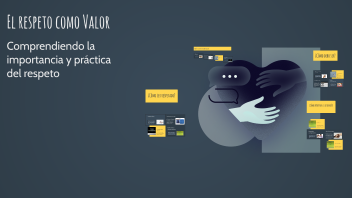 El respeto como Valor by Ingrid Zelada on Prezi