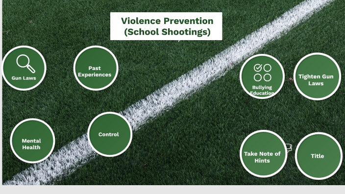 Final Prezi Presentation- School SHootings by Student Ezra Alabi on Prezi