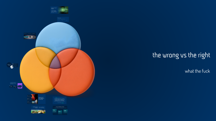 Understanding Venn Diagrams: A Comprehensive Guide by anthon sprouse on ...