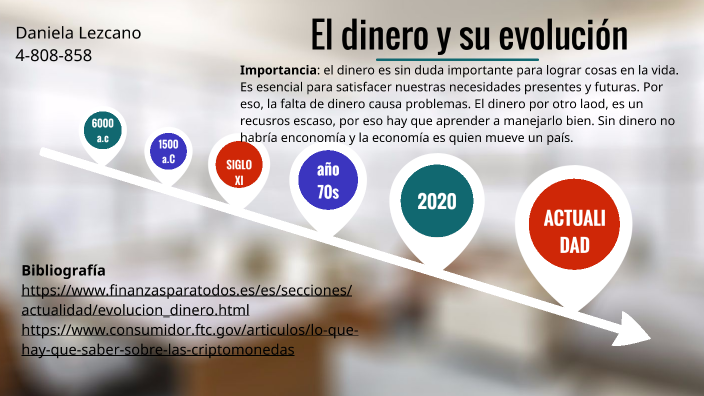 El dinero y su evolución by Daniela Lezcano on Prezi