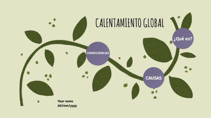 Calentamiento Global by Ximena Cahuana on Prezi
