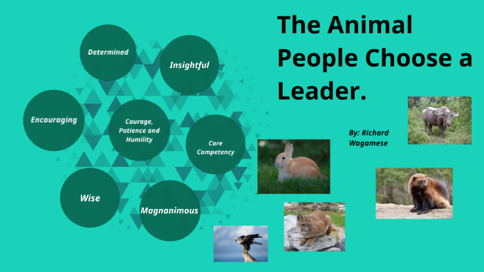 The Animal People Choose a Leader by ShadowLink 2020 on Prezi