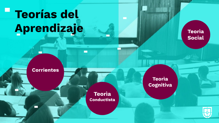 TEORIAS DEL APRENDIZAJE GO by RAFA GOMEZ on Prezi