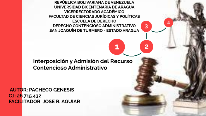 Interposición Y Admisión Del Recurso Contencioso Administrativo By ...