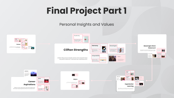 Final Project Part 1 by Jacob Mcalroy on Prezi