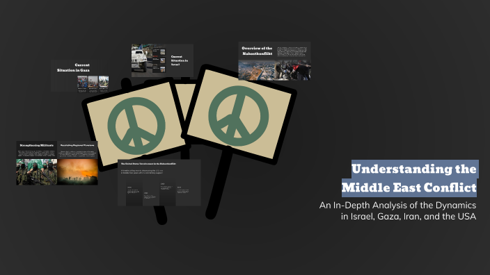 Understanding the Middle East Conflict by Fulmi Volt on Prezi