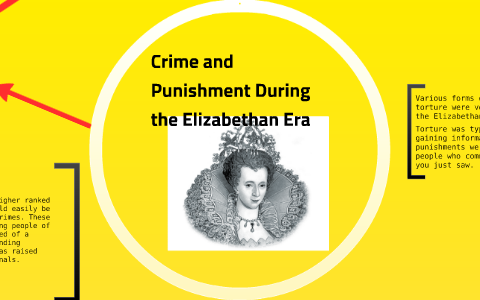 Crime and Punishment During the Elizabethan Era by Tim ...