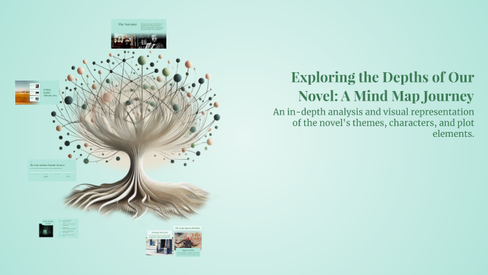 Exploring the Depths of Our Novel: A Mind Map Journey by Carrie Kalmar ...