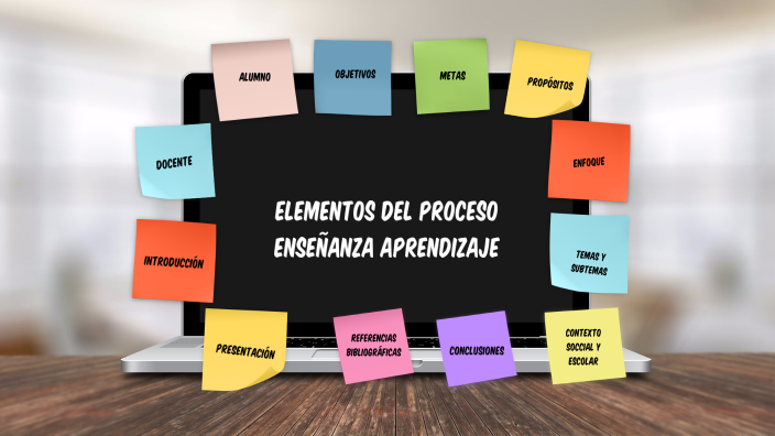 Presentación Proceso E-A by Liz GP on Prezi