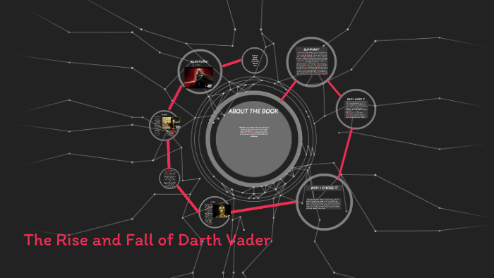 The Rise and Fall of Darth Vader by Elias Royce on Prezi