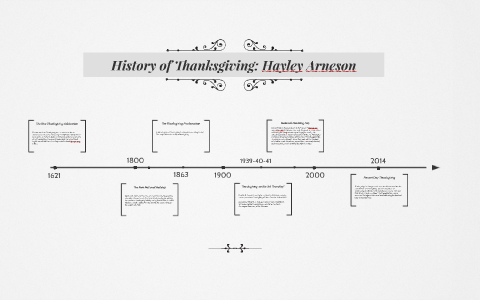 Thanksgiving holiday locations