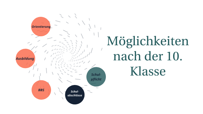 Möglichkeiten nach der 10. Klasse by Nadja Lechner on Prezi