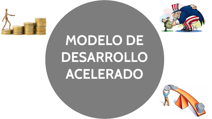 MODELO DE DESARROLLO ACELERADO by denis suarez on Prezi